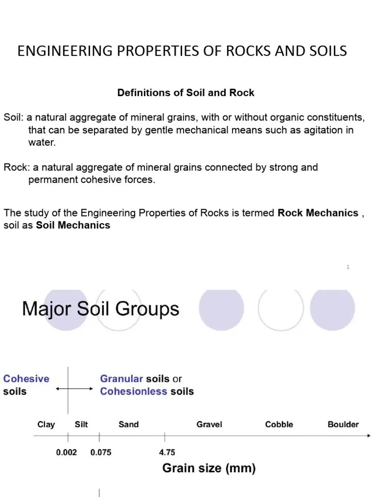 2 Soil Mechanics | PDF | Strength Of Materials | Natural Materials