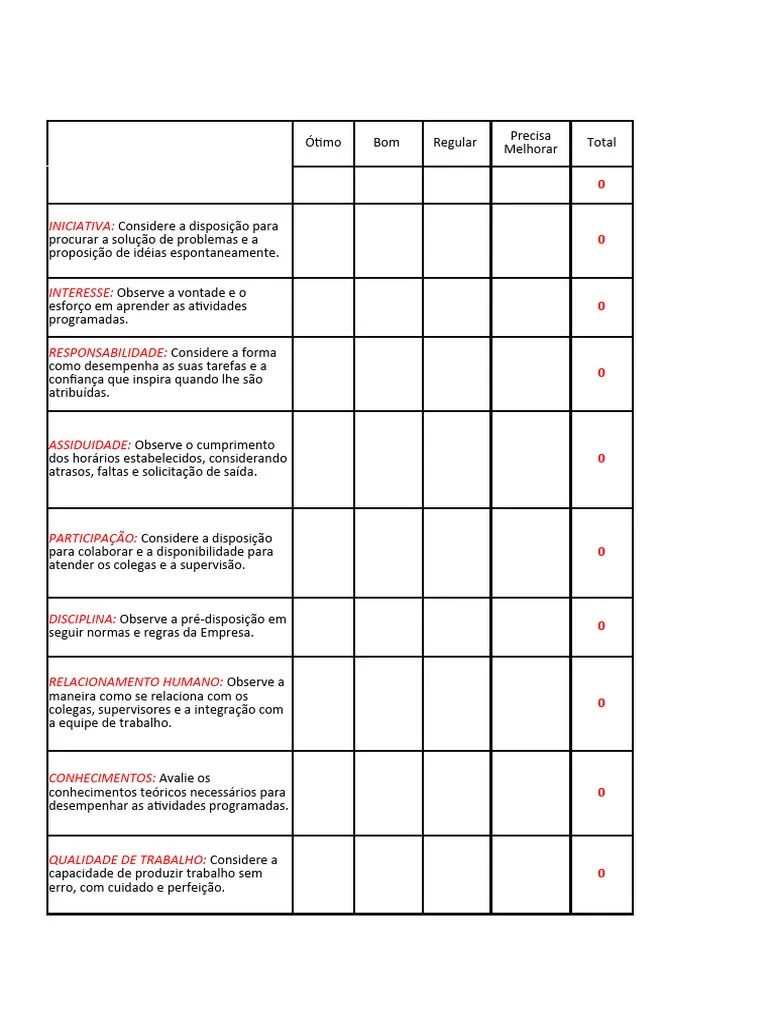 Gráfico Formulário Avaliação De Desempenho Do Aprendiz | PDF