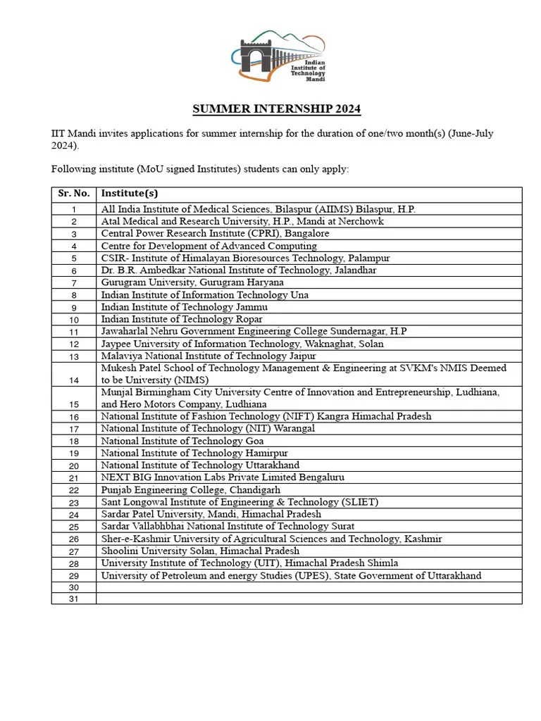 Summer Internship 2024 At IIT Mandi | PDF | Physical Sciences | Science