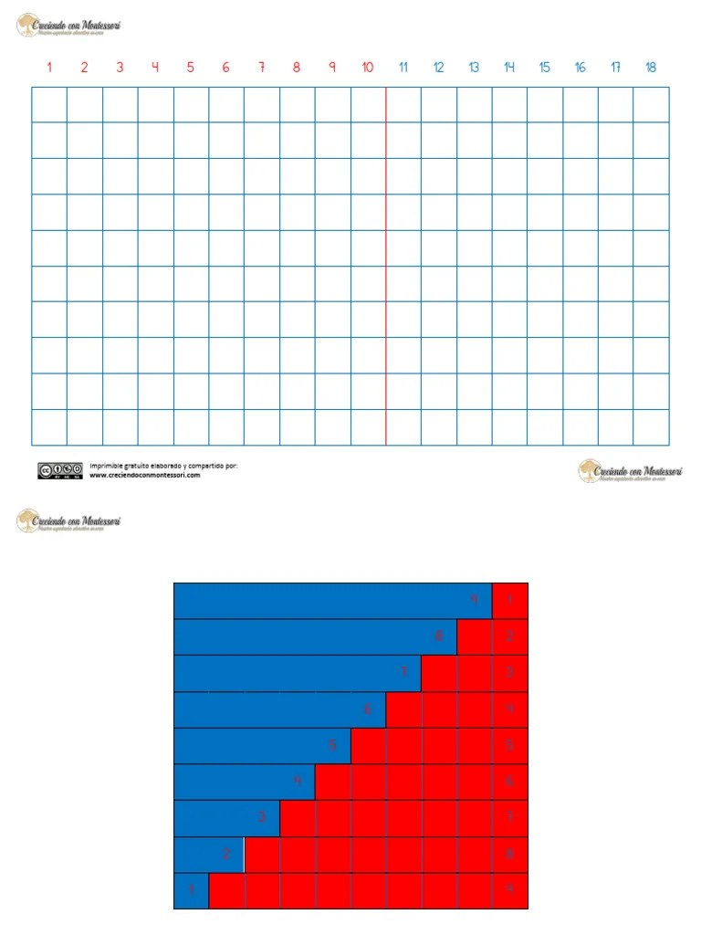 Tabla Montessori Suma Y Resta | PDF