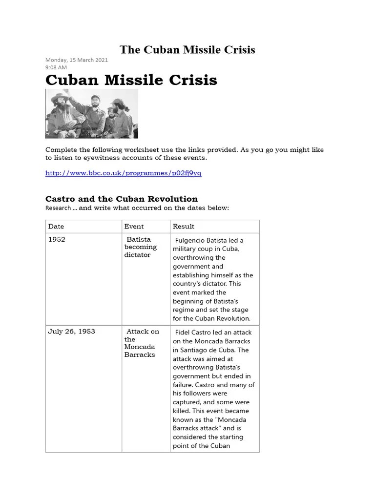 Cuban Missile Crisis | Download Free PDF | Fidel Castro | Cuban Revolution