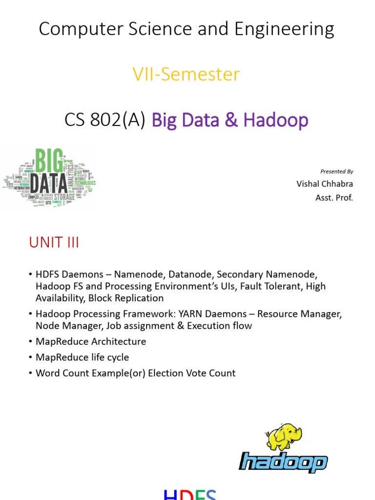 Bigdata And Hadoop - Unit III | PDF | Apache Hadoop | Map Reduce
