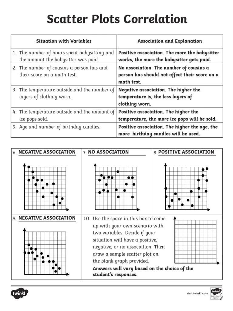 Answers Scatter Plots Correlation | PDF