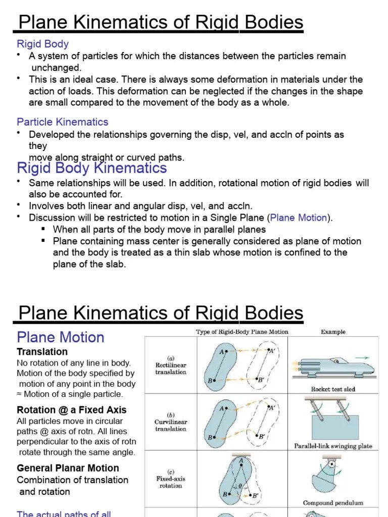 MECH223- Final LEcture No. 1 (Plane Motion Of Rigid Bodies) | PDF | Kinematics | Rotation Around ...