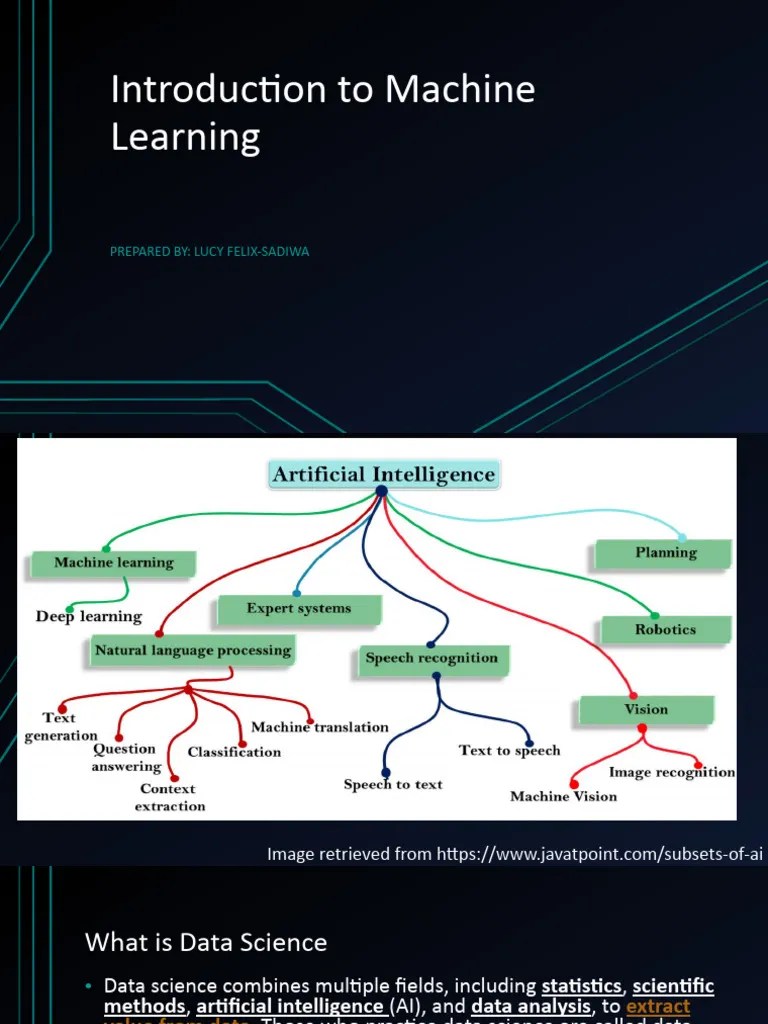 Introduction To Machine Learning | PDF | Analytics | Machine Learning