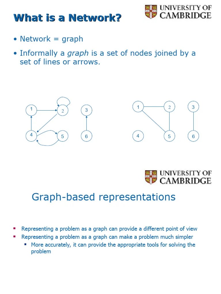 Graph Theory Cambridge U | PDF | Vertex (Graph Theory) | Graph Theory