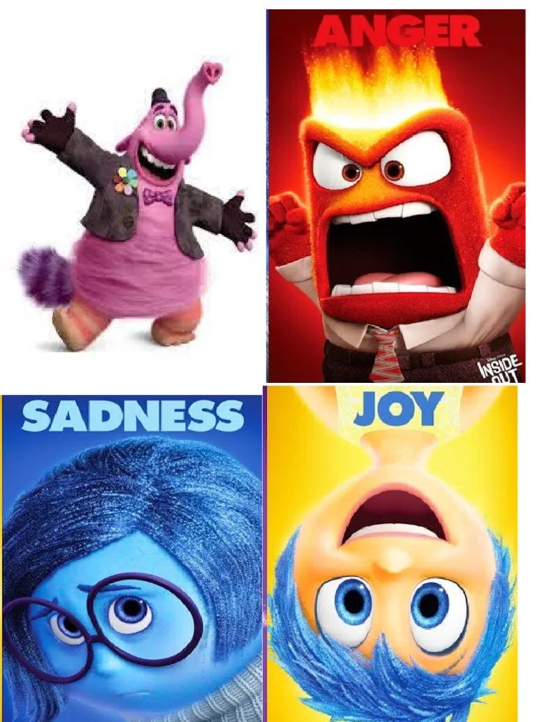 Emociones Flashcards | PDF