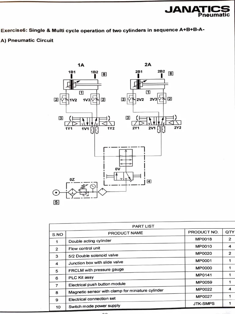 PLC Program | PDF | Programmable Logic Controller | Valve