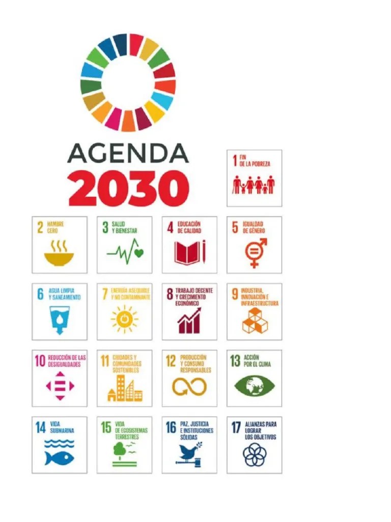 La La Agenda 2030 Para El Desarrollo Sostenible | PDF | Sustentabilidad | Pobreza