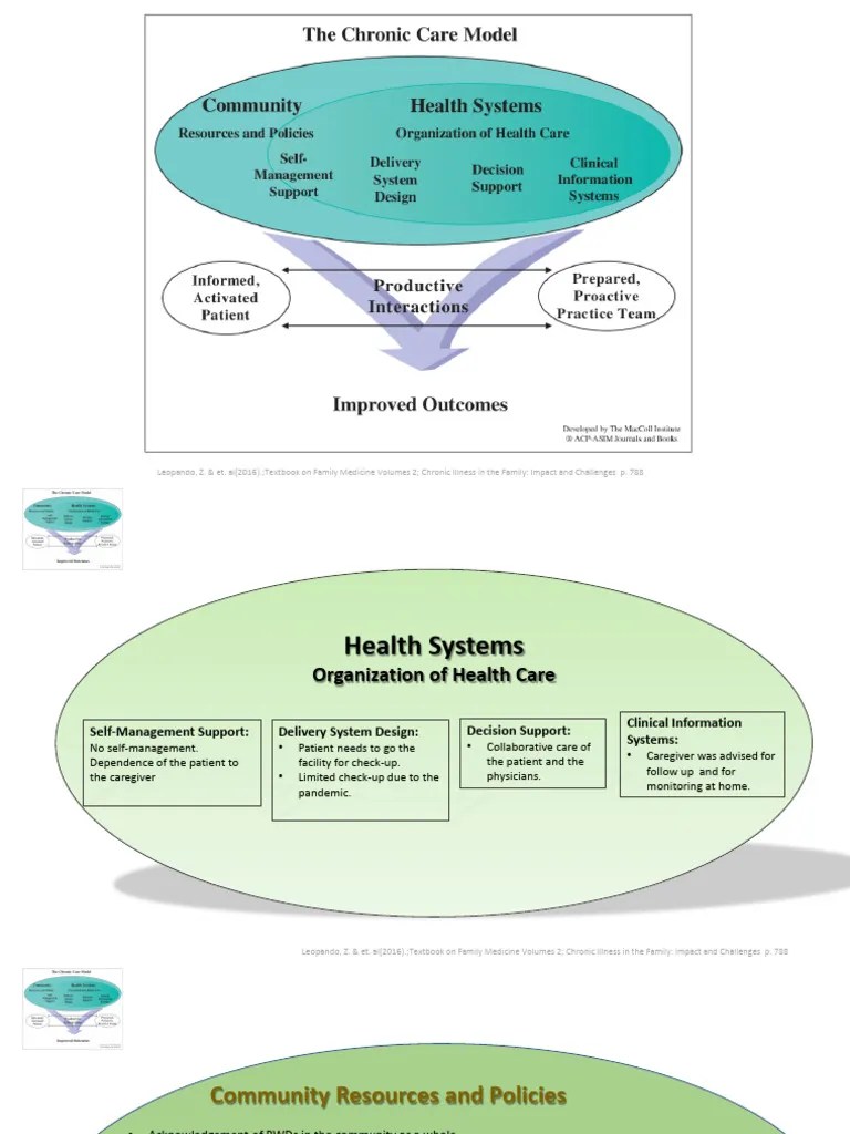 Chronic Care Model | PDF | Caregiver | Cerebral Palsy