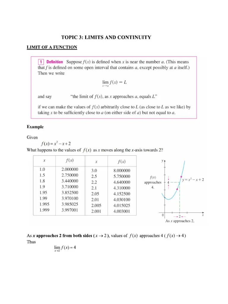Topic 3 - Limit And Continuity | PDF