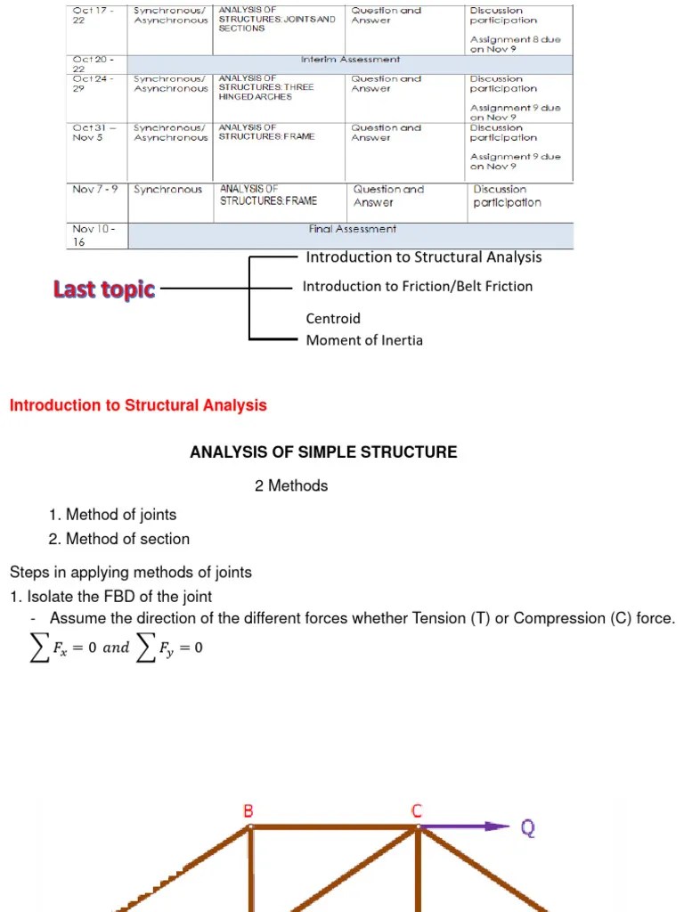 Simple Structural Analysis | PDF | Force | Structural Analysis