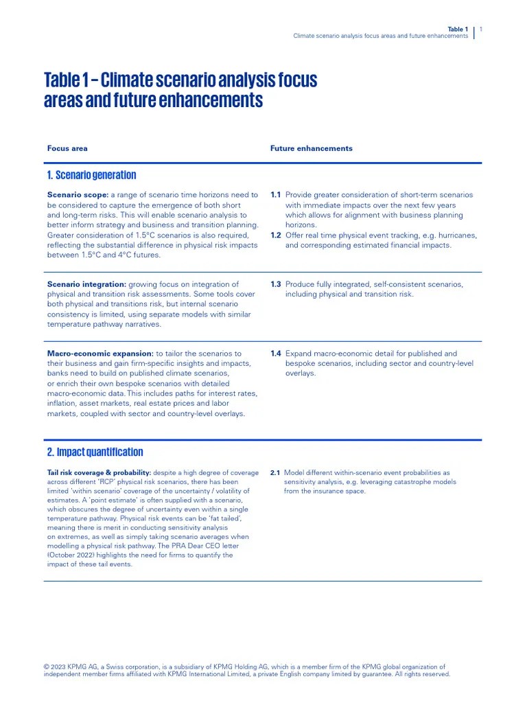 KPMG Climate-Scenario-Analysis-Table1 | PDF | Risk | Macroeconomics