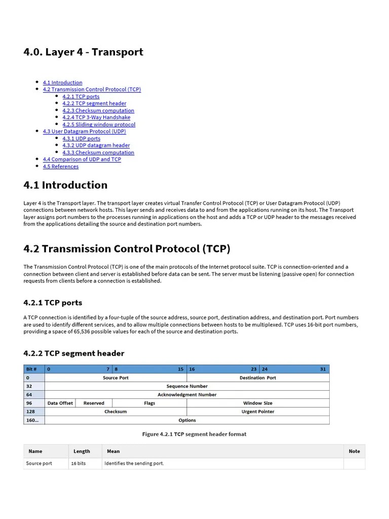 Network Layer4 Transport | PDF | Transmission Control Protocol | Port ...