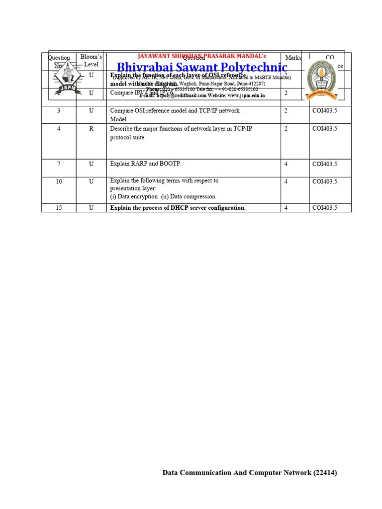 Question Paper | Download Free PDF | Internet Protocols | Osi Model