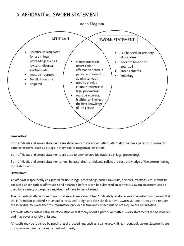 AFFIDAVIT Vs Sworn | PDF | Affidavit | Burden Of Proof (Law)