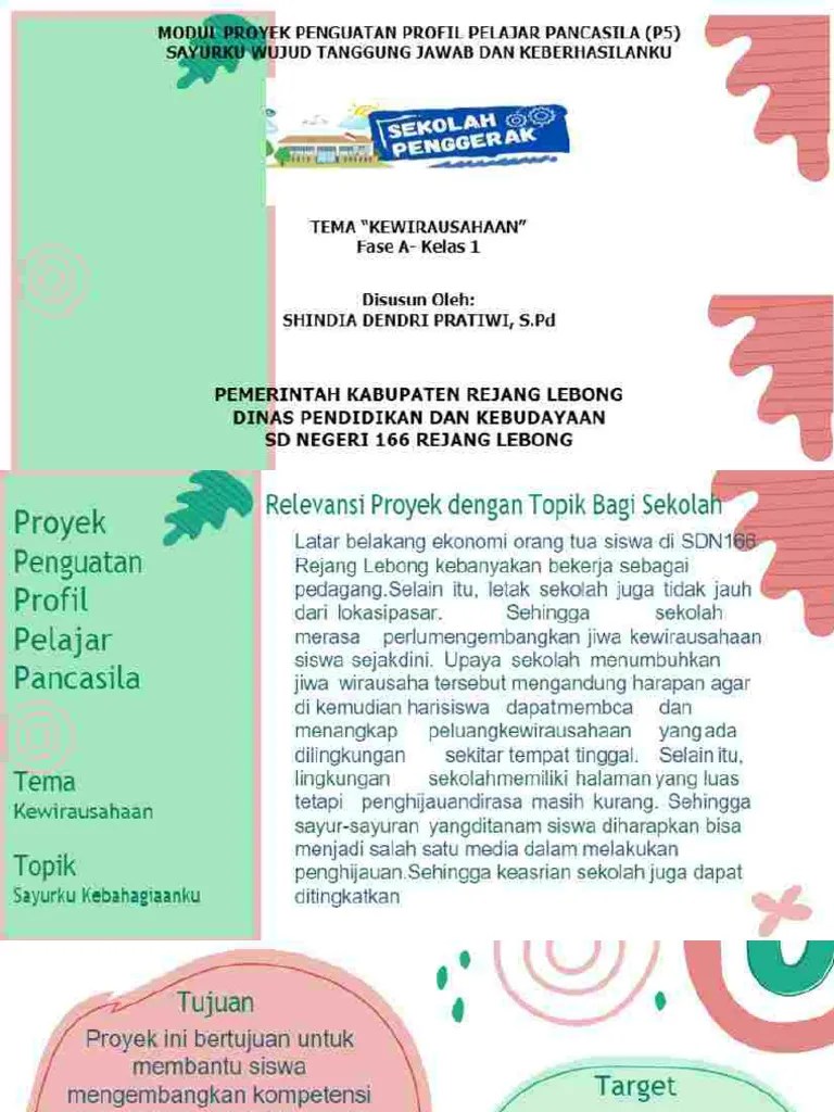 Modul P5 Kewirausahaan - Sayurku | PDF