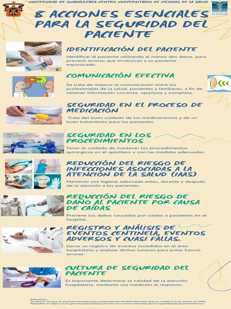 8 Acciones Esenciales Para La Seguridad Del Paciente - 20230914 ...
