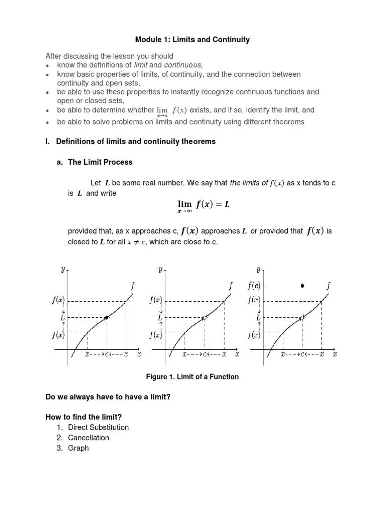 Module-1.-Limits-and-Continuity | PDF | Function (Mathematics ...