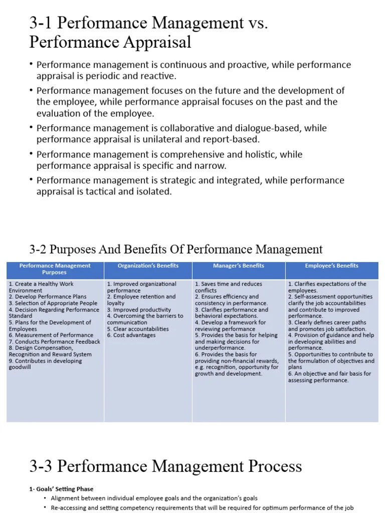 Performance Management And Appraisal (8 Slide) | PDF | Performance ...