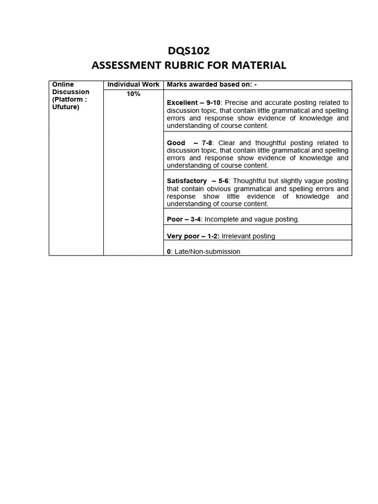 Assessment Rubric (Material) | PDF