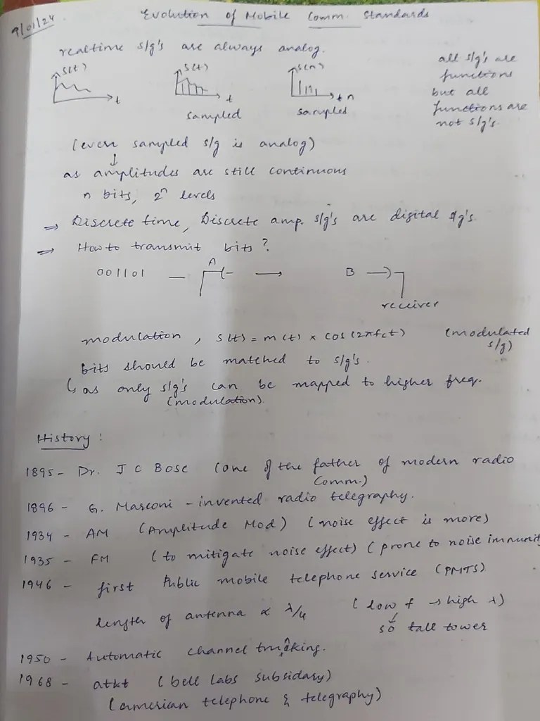 Wireless Comm. | PDF