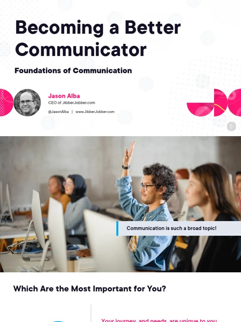 Foundations-of-communication-slides | PDF | Communication | Cognition