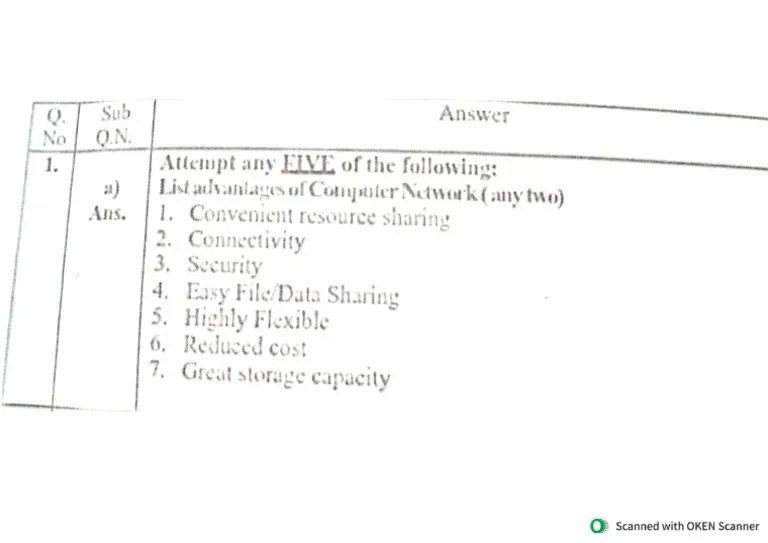 Advantage Of Computer Network - 7 | PDF