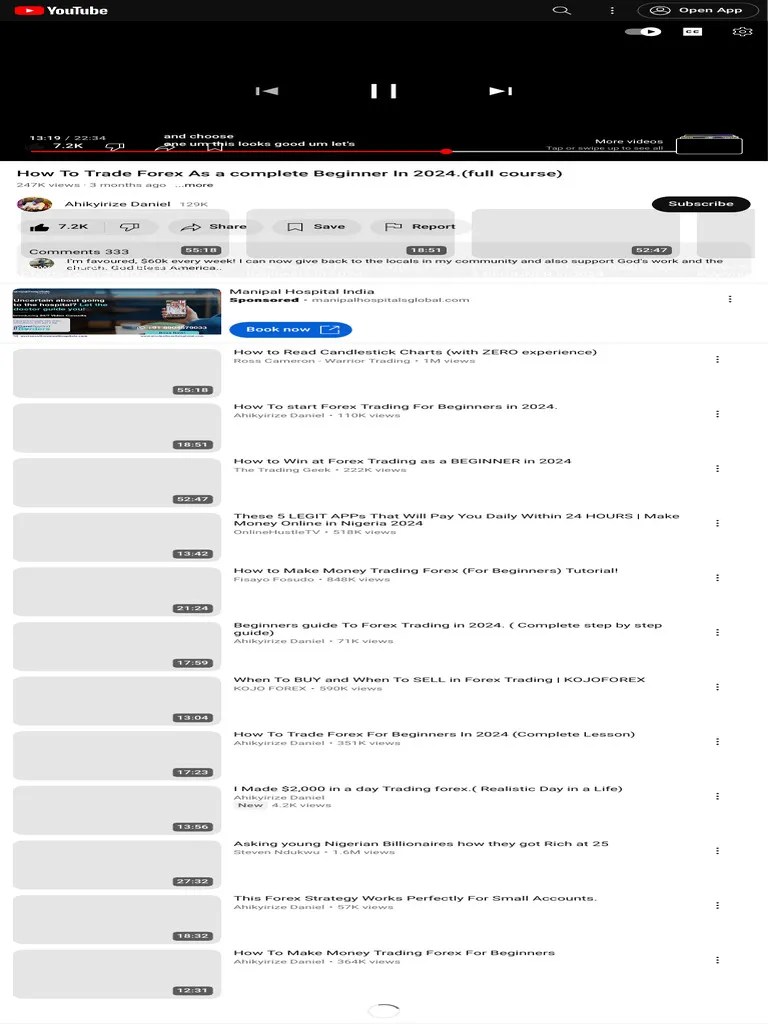 How To Trade Forex As A Complete Beginner In 2024. (Full Course ...