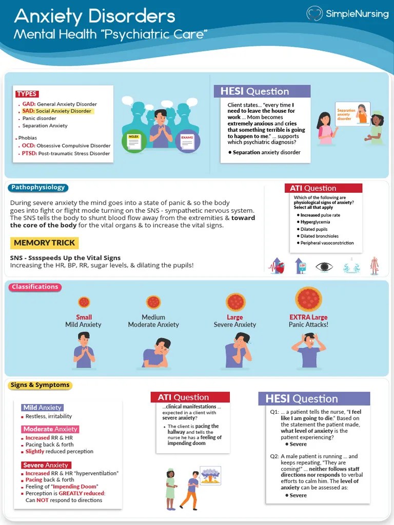 Anxiety Disorders | PDF | Anxiety Disorder | Mental Disorder