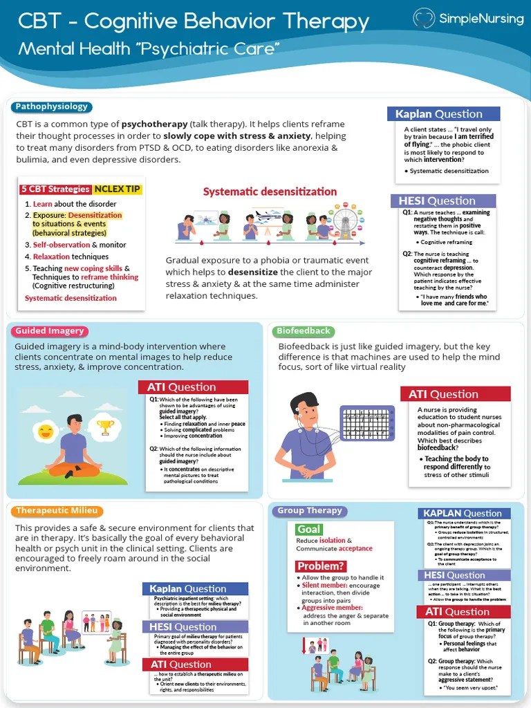 CBT - Cognitive Behavior Therapy | PDF | Cognitive Behavioral Therapy ...