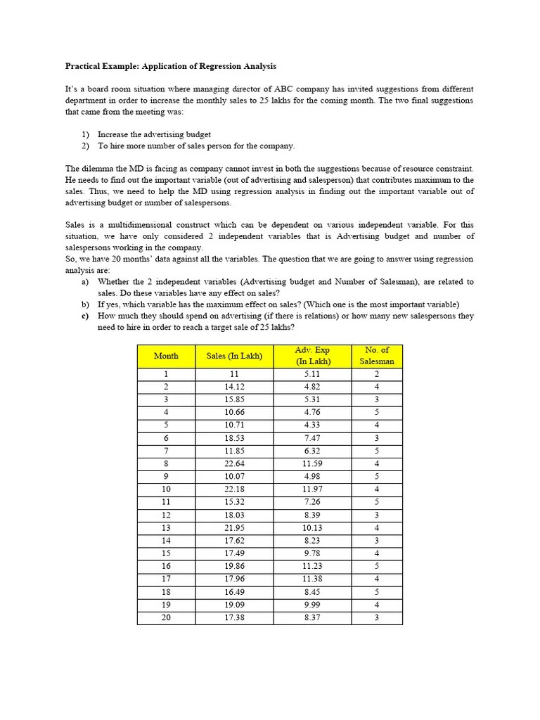 Class Exercise On Regression | PDF | Sales | Regression Analysis