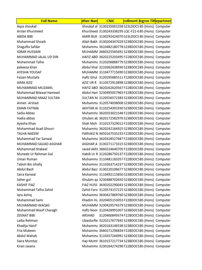 Computer Science | PDF | Life Of Muhammad | Muhammad