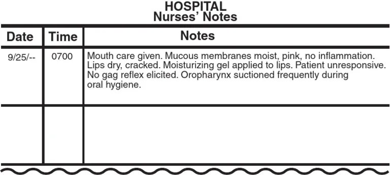 Performing Oral Hygiene For An Unconscious Patient | PDF