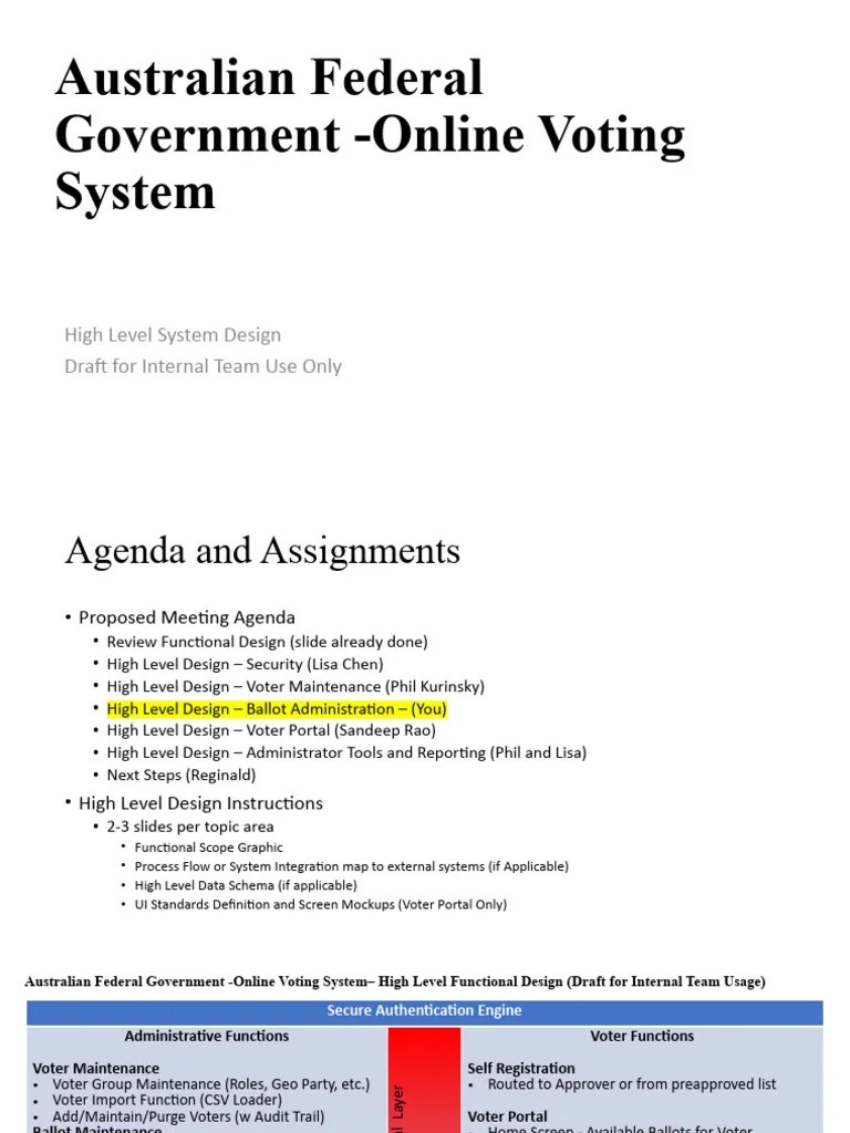 Task 3 - Voting System High Level Design Template | PDF | Voting ...