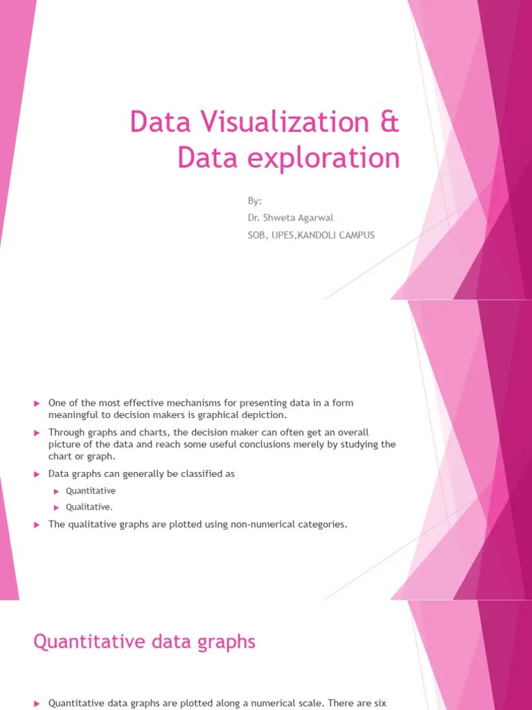 Data Visualization & Data Exploration - Unit II | PDF | Histogram | Chart