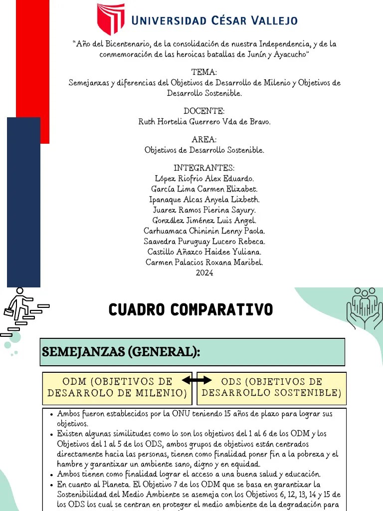Objetivos+de+Desarrollo+Sostenible | PDF | Sustentabilidad | Desarrollo Sostenible