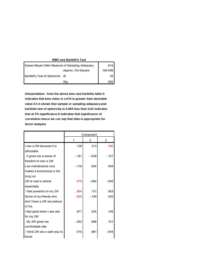 Factor Analysis | PDF | Factor Analysis | Principal Component Analysis