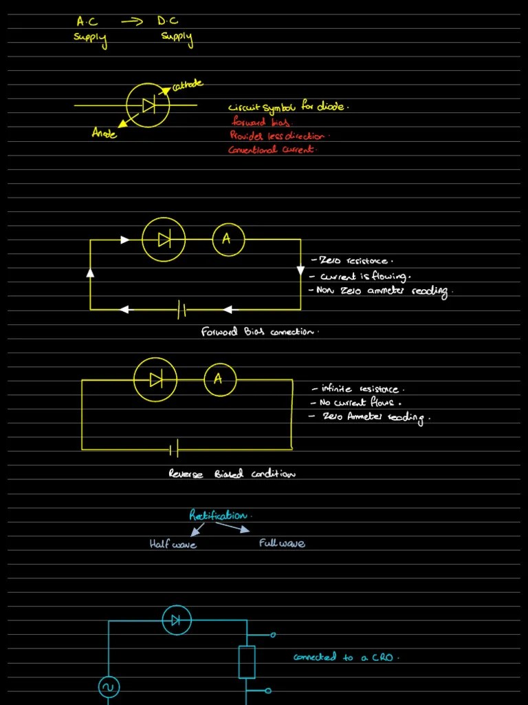 Alternating Current | PDF | Transformer | Capacitor