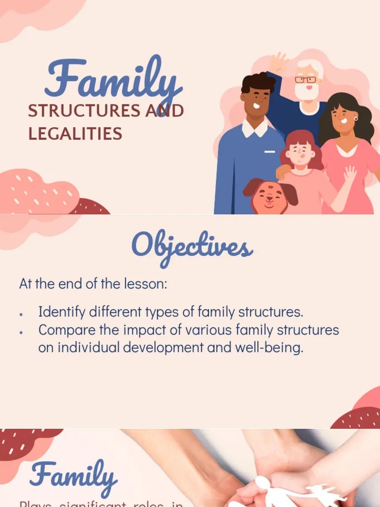 Family Structures | PDF | Family | Parent