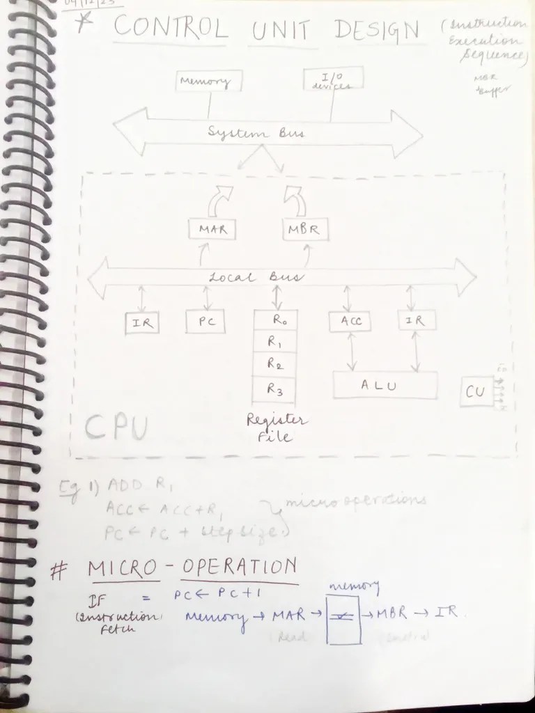 Coa Unit 3 Final | PDF
