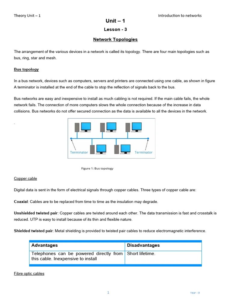 Unit 1 - L2 Network Connections | PDF | Computer Network | Network Switch