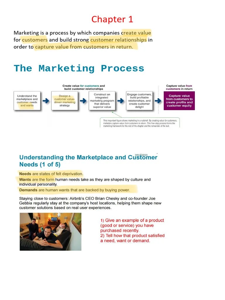 Marketing Summary | PDF | Marketing | Brand