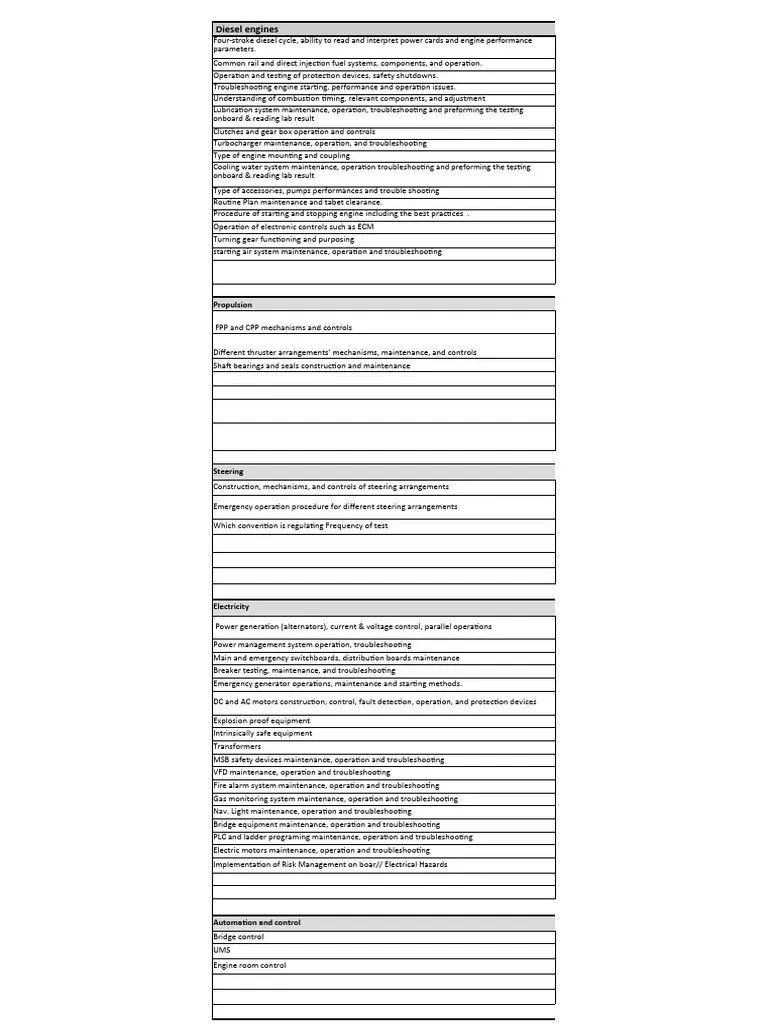 1 - ADNOC Assessment Criteria For Engineers-1 | PDF | Firefighting | Diesel Engine