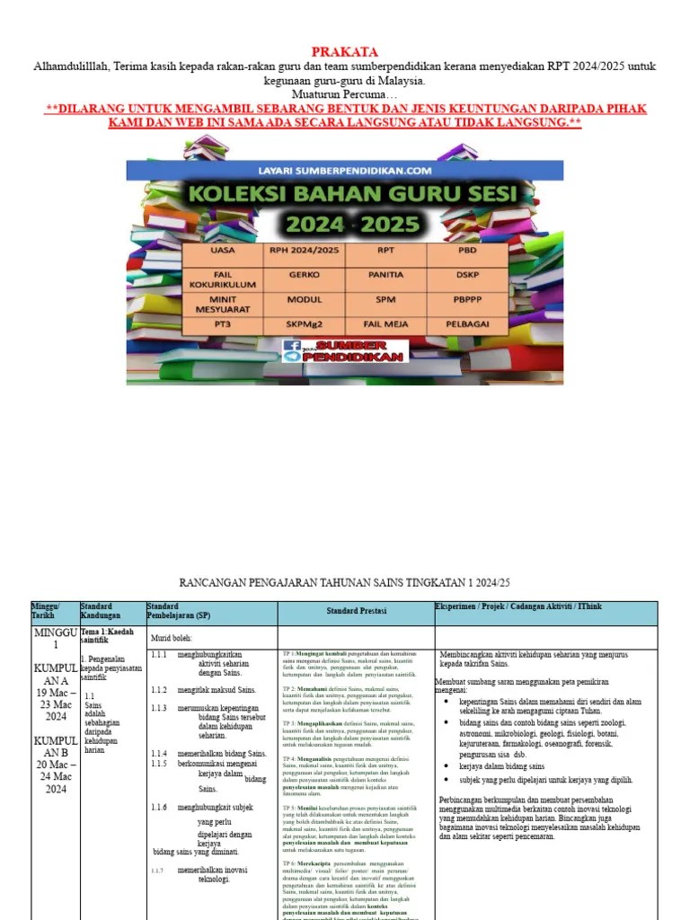 Rpt Kssm Psv F1 2024 2025 Pdf - Abstract Textures - Creative 8K Collection