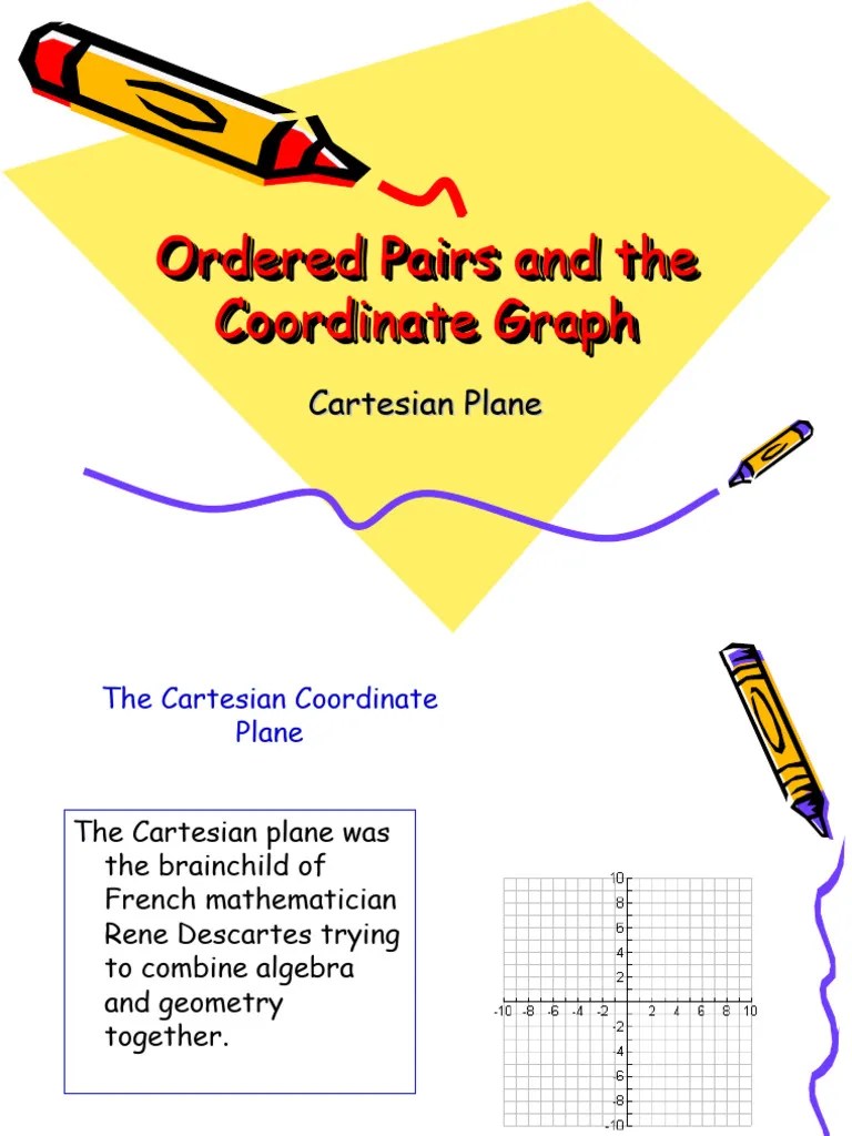 ORDER PAIRS AND THE COORDINATE GRAPH | PDF | Cartesian Coordinate ...