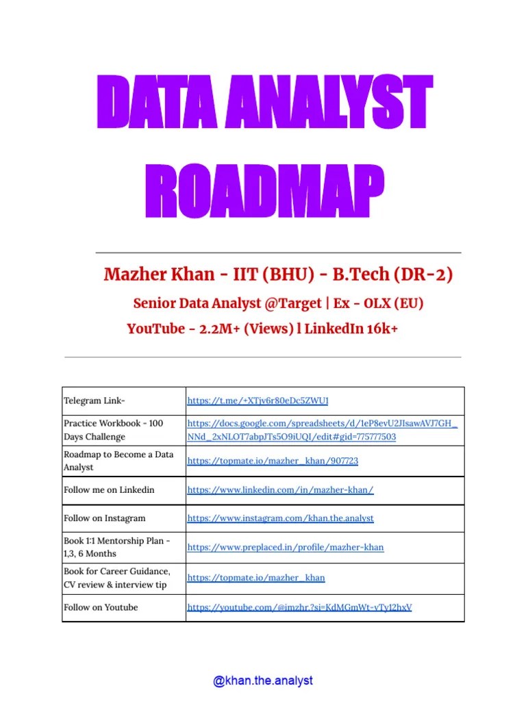 Data Analytics Roadmap | PDF | Microsoft Excel | Data Analysis