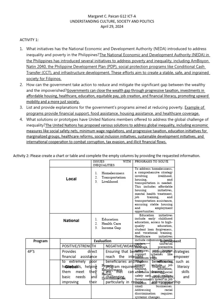 Ang Tradisyon NG Kulturang Tribong Manubo | PDF | Poverty | Poverty ...