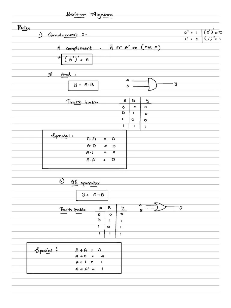 Boolean Algebra And Logic Gates | PDF