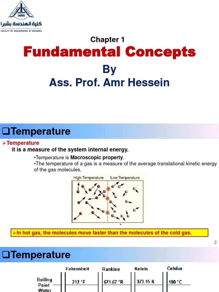 Thermodynamics - Chapter 1 - Lecture 2 | Download Free PDF | Heat ...
